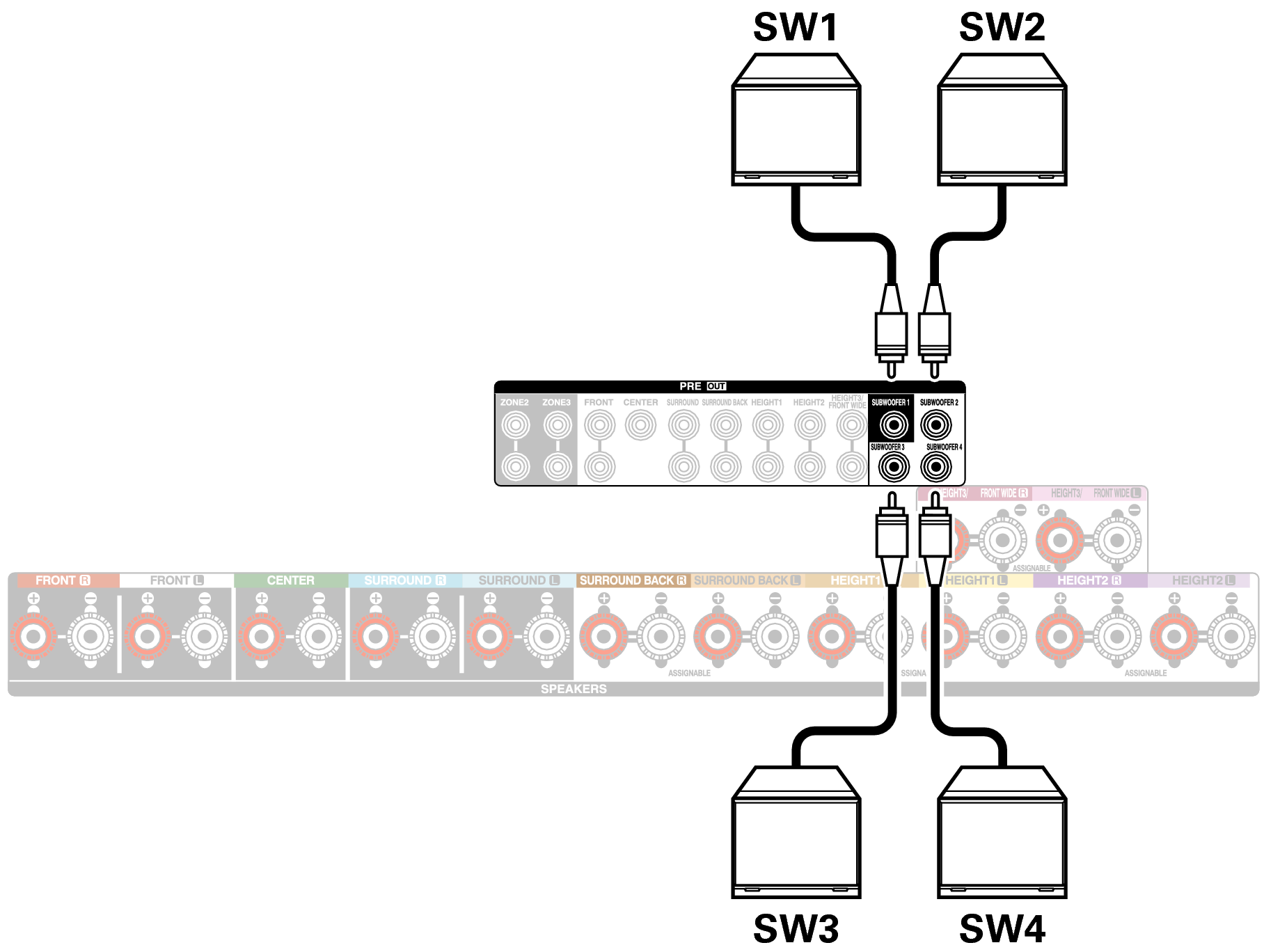 Conne SW2 X68